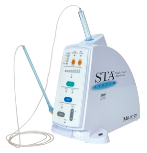 Wand STA injection system used for anesthesia delivery